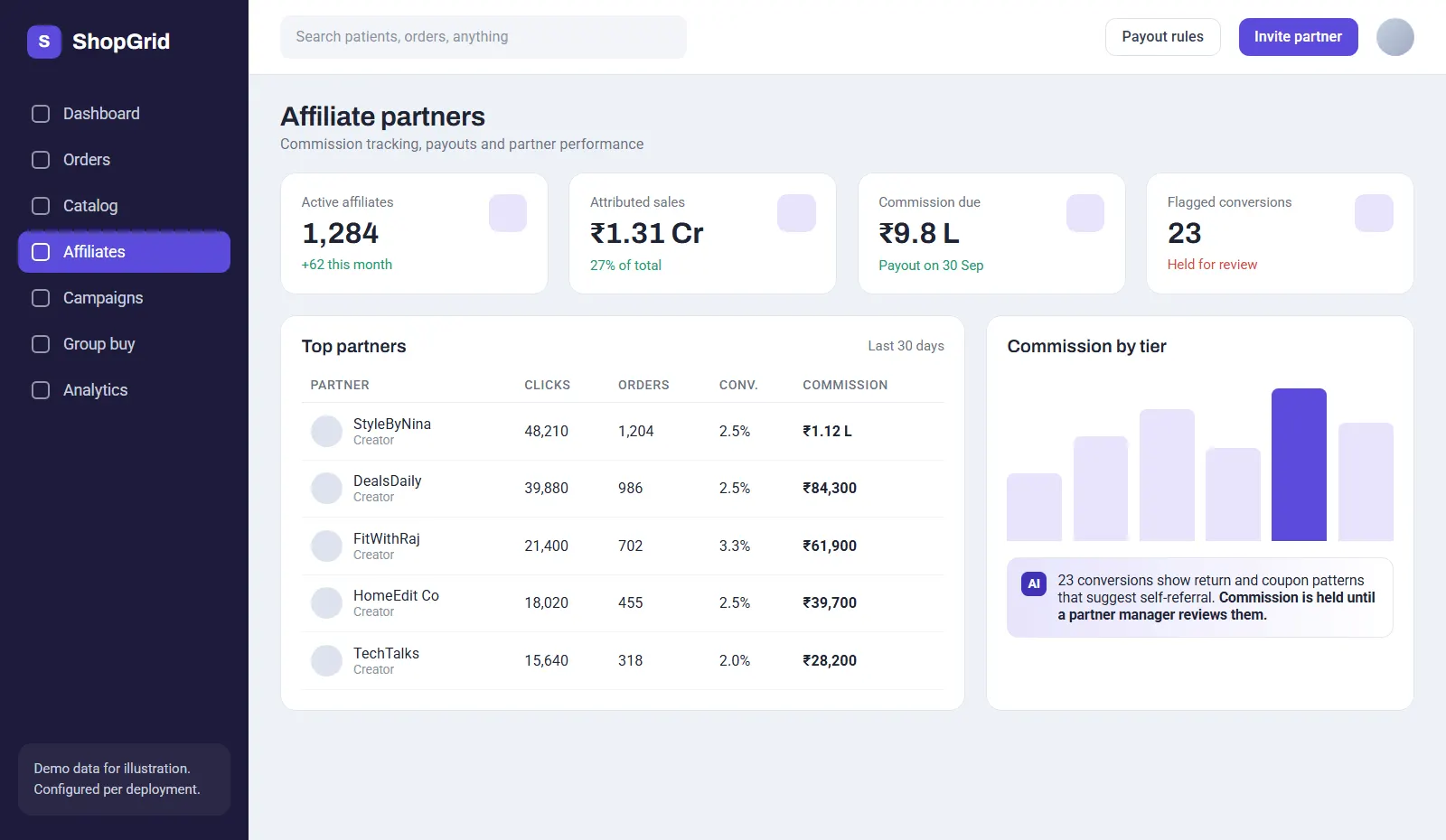 Commerce & Affiliate: Affiliate partners screen