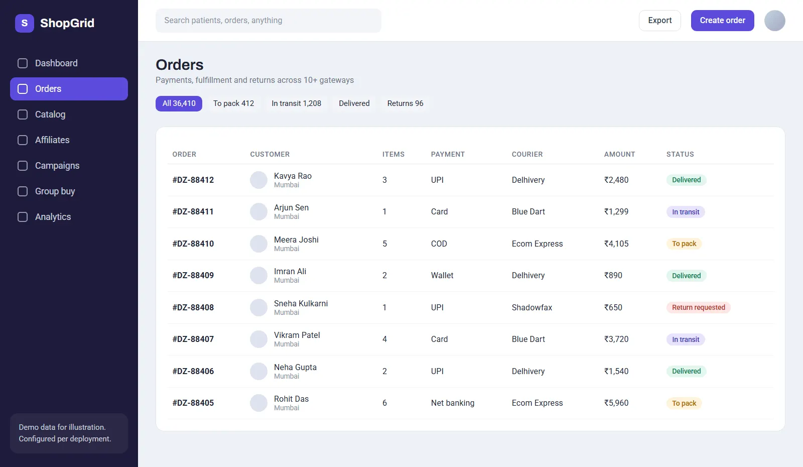Commerce & Affiliate: Orders and fulfillment screen