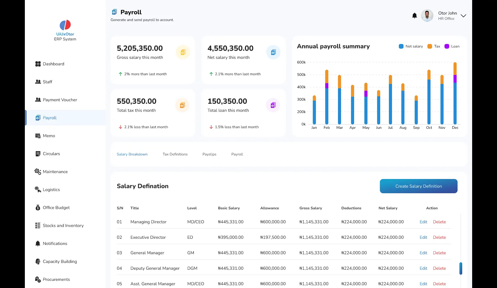 ERPeasy: Payroll screen