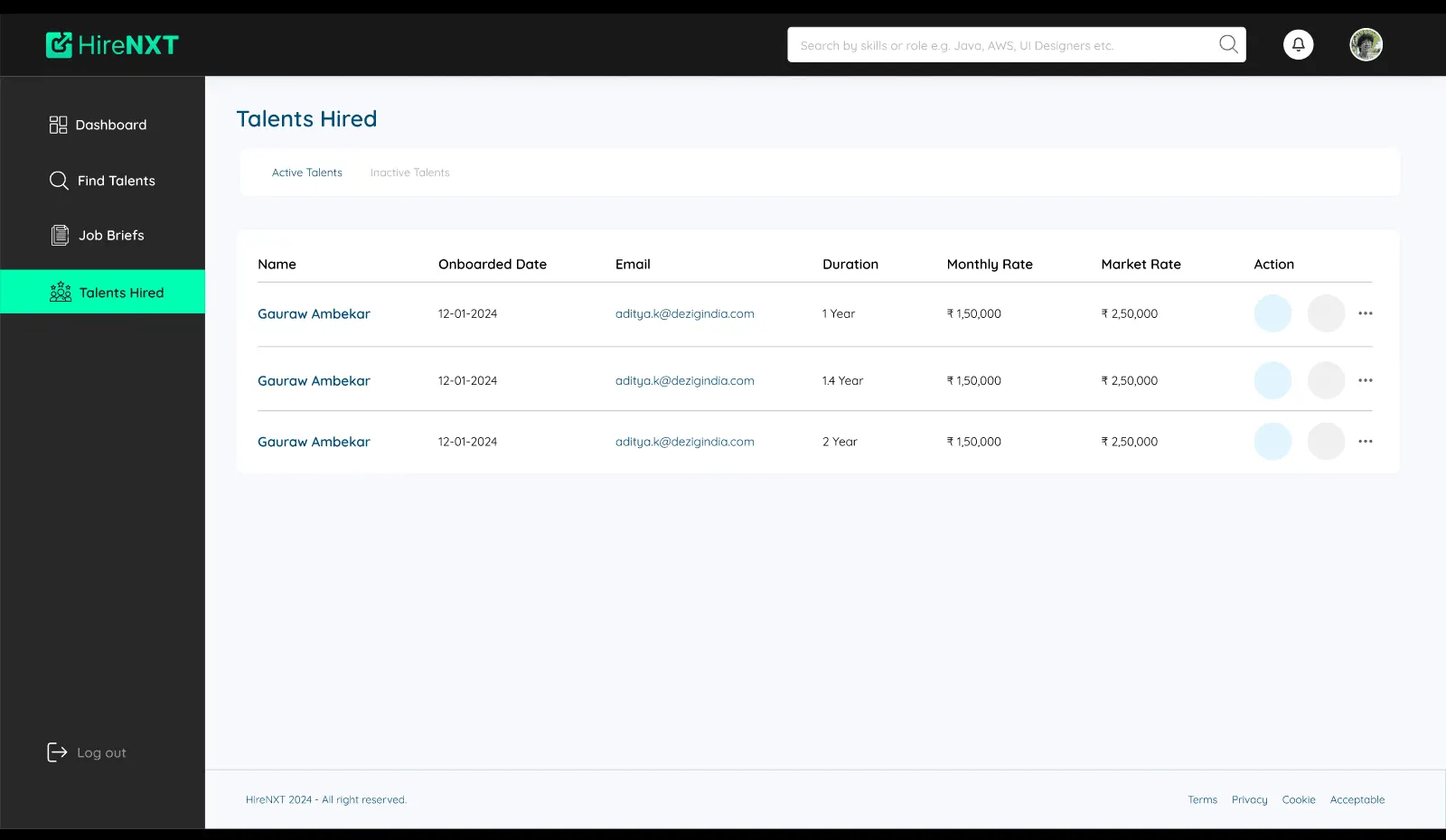 HireNXT: Talents hired screen